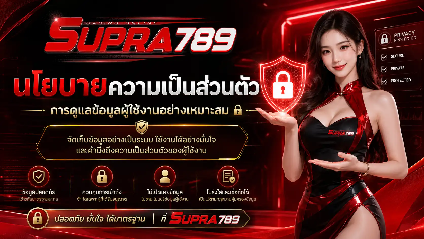 นโยบายความเป็นส่วนตัว supra789 และการดูแลข้อมูลผู้ใช้งาน